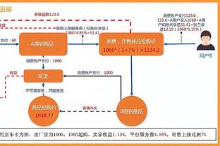 Chiến đấu trên sân nhà! Halliburton 15 11&10 3 điểm Cắt 32 điểm 7 bảng 6 điểm